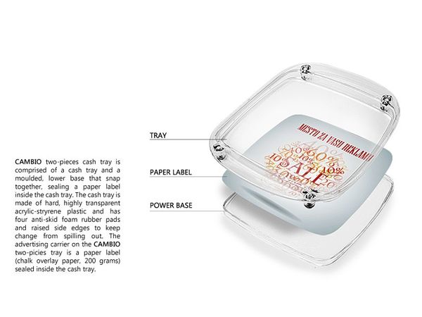 Plastični kusoar Cambio 2