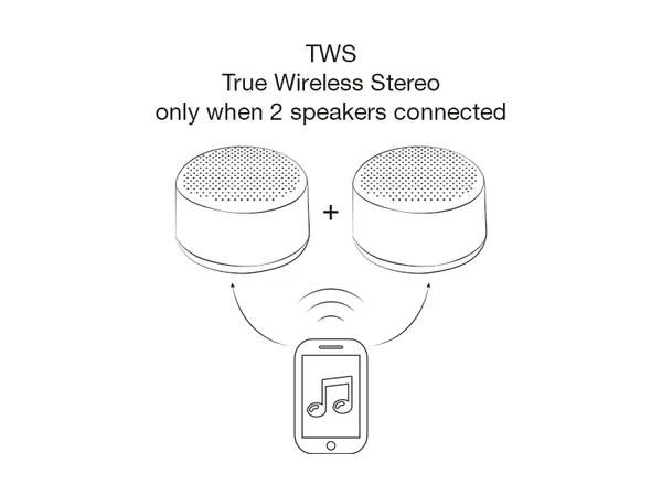 Bluetooth zvučnik Rock 1