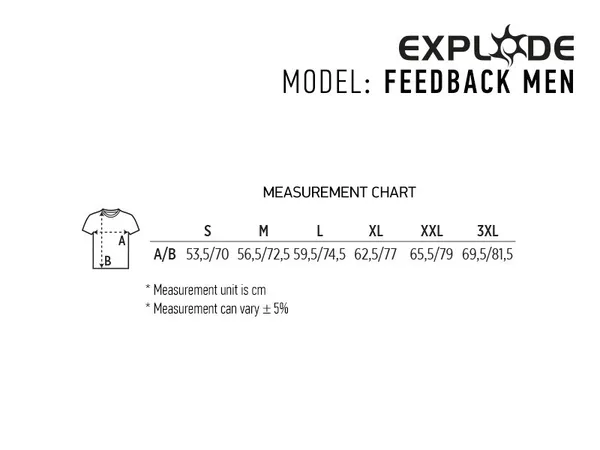 Feedback men 5