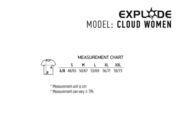 Cloud women 3