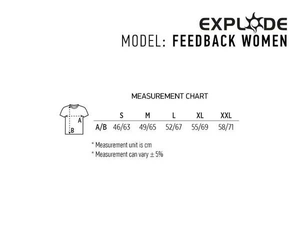 Feedback women 5