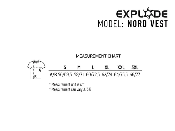 Nord vest 2