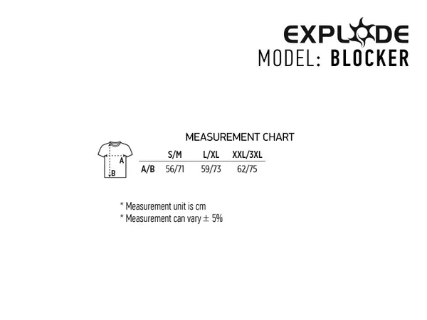 Blocker 3