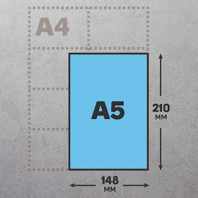 A5 size! Dimension & usage. Everything you need to know