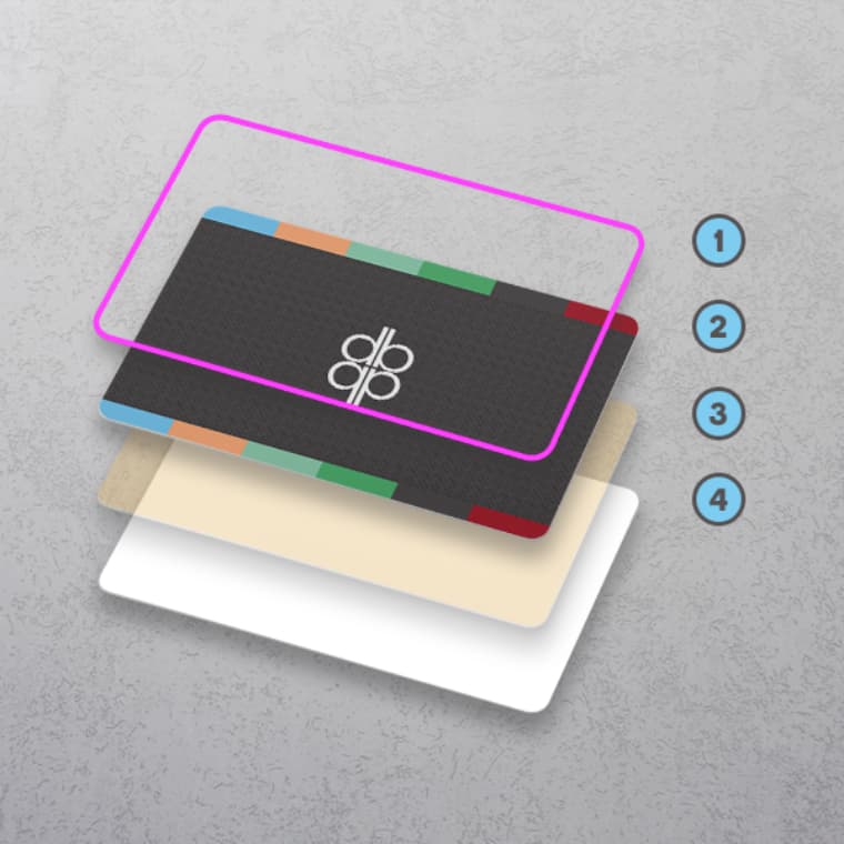 image showing layers of polypropylene labels