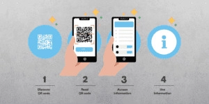 Scanning a QR code With mobile