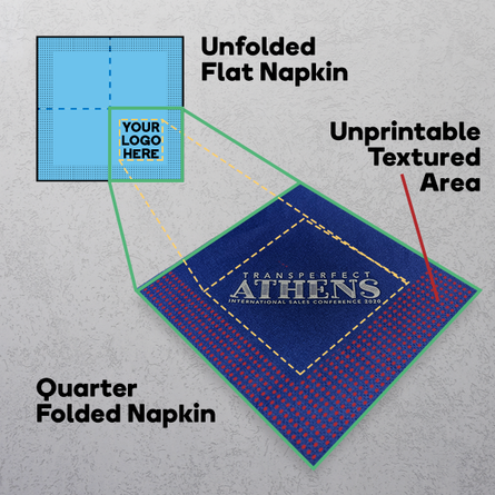 napkin print area explanation