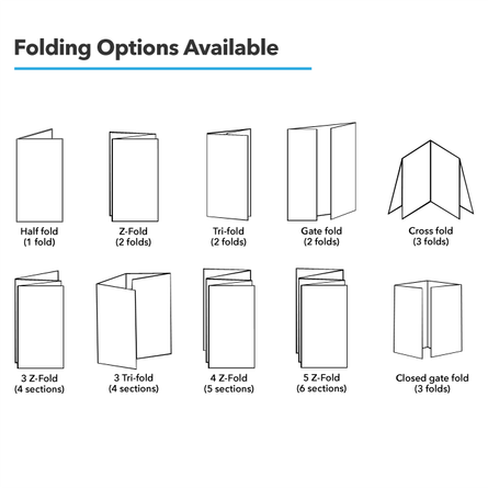 Apprintable recycled leaflet Folding Options