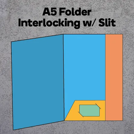 Interlocking with Slit
