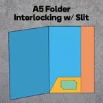 Interlocking with Slit