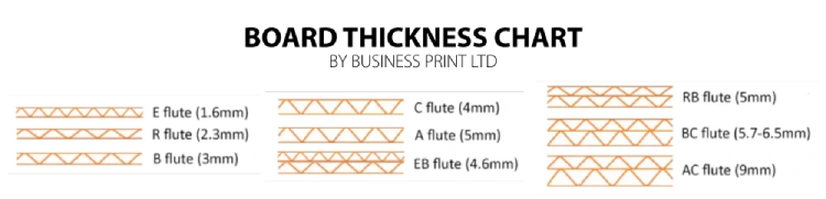 FSDU's - Freestanding Display