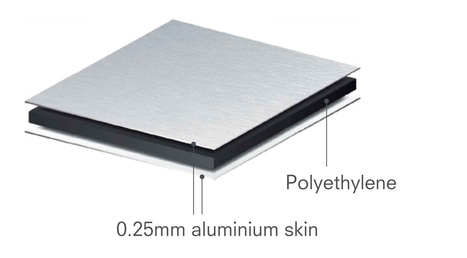 Durable Material Icon