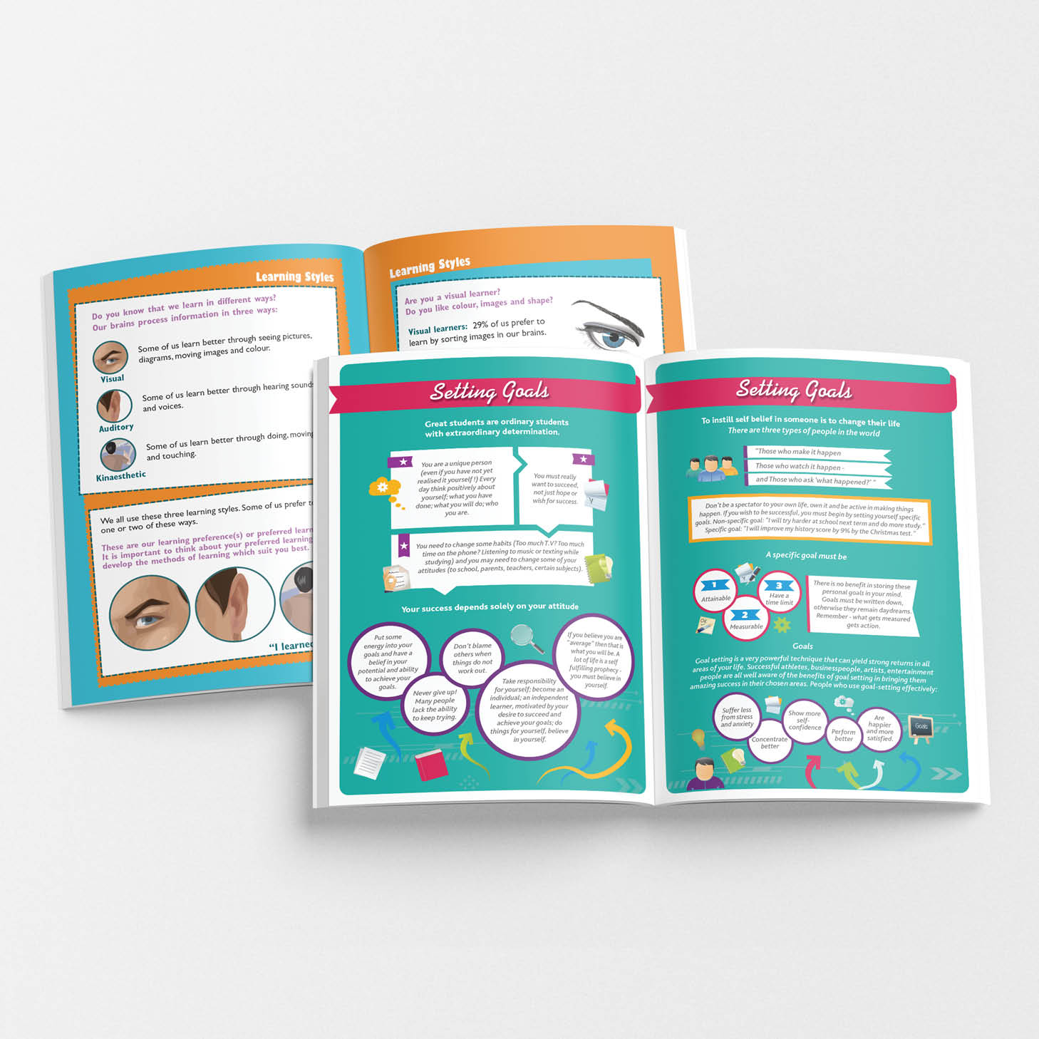 Study Skills Section