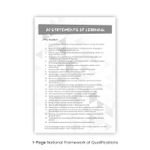 Qualifications Section for School Journals