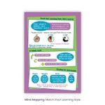 Mind Mapping Section