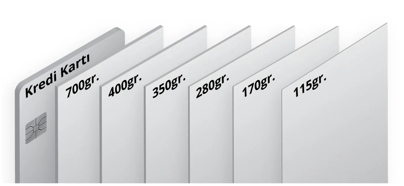 Digital Color Print Paper Weights and Thickness Comparison