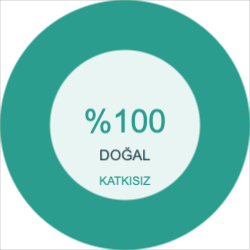 Yüzde Yüz Doğal Rozet Etiketi