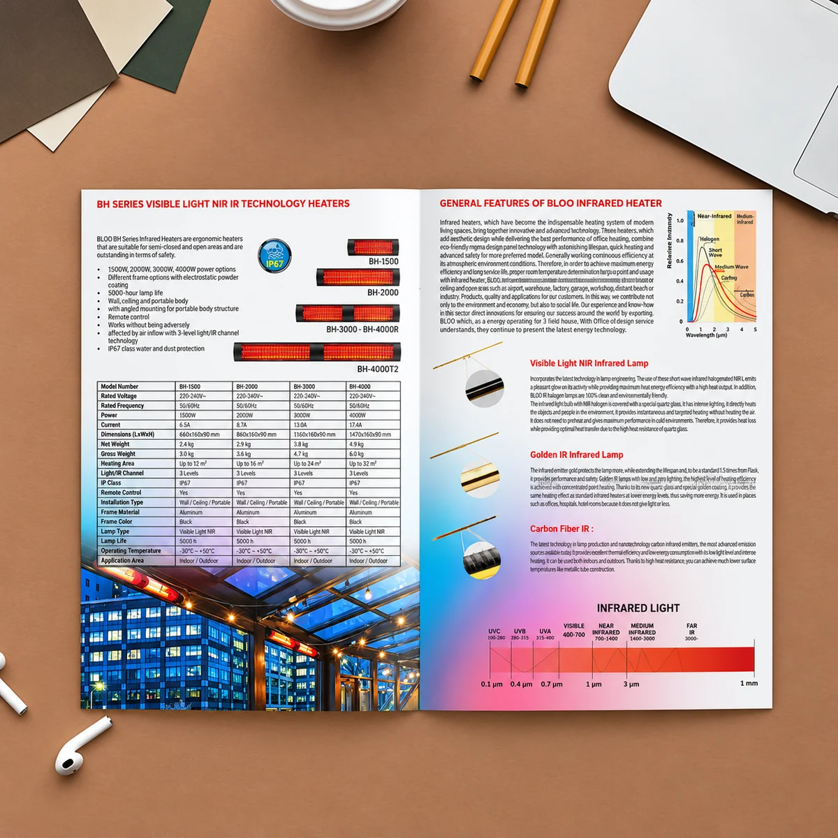Catalog Printing 2