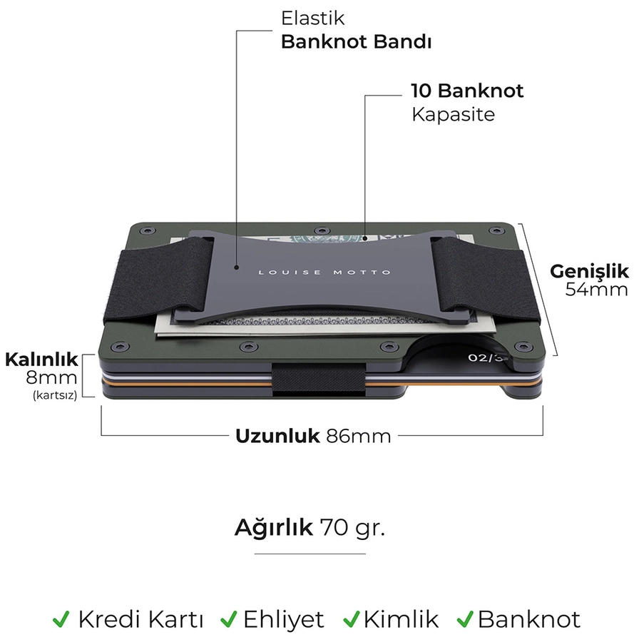 Kişiye Özel Baskılı Yeni Nesil Cüzdan 1