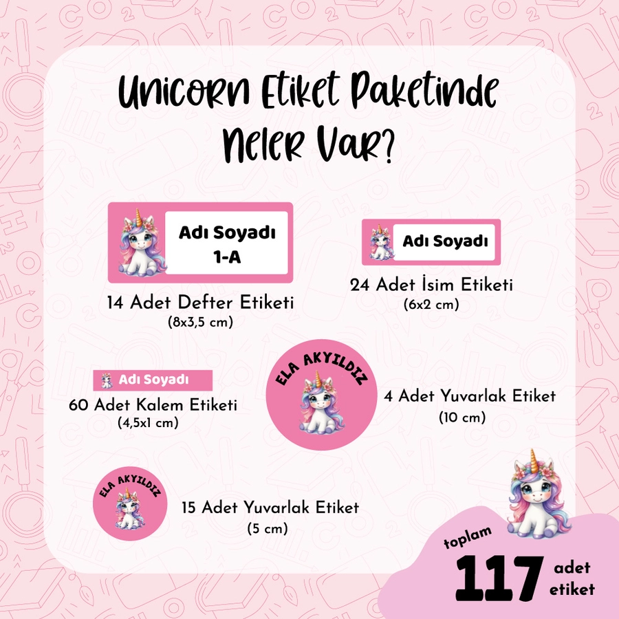 Ünicorn