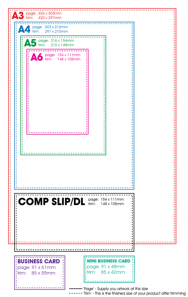 Paper Sizes For Printing Common paper sizes