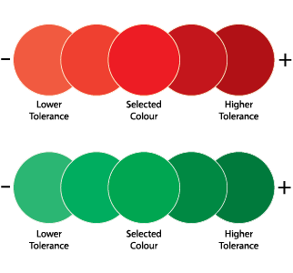 colour tolerance