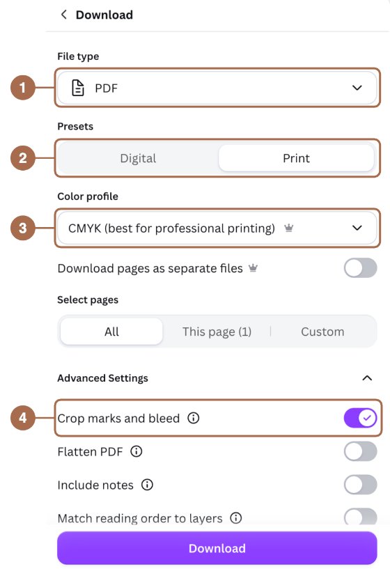 Canvan latausikkuna: tiedostotyyppi PDF, esiasetus Print, väriprofiili CMYK ja Crop marks and bleed käytössä
