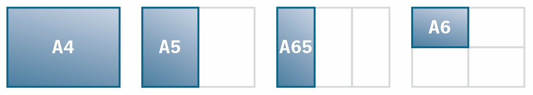 Flaierite formaadid A4, A5, A65 ja A6 võrdluses
