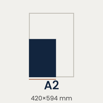 A2 – 420×594 mm