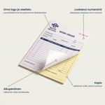 Isekopeeruvad nummerdatud fi
