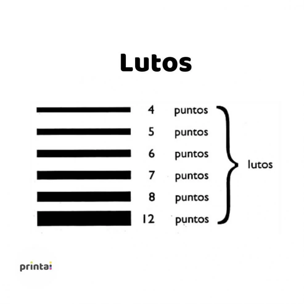 lutos