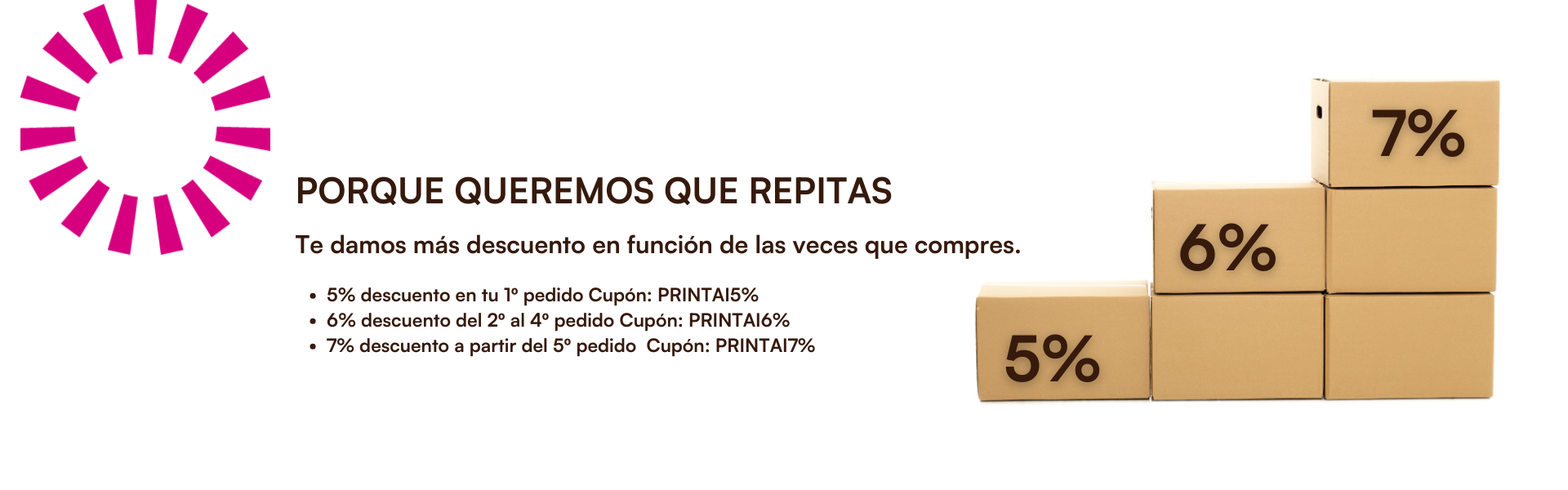 Queremos que você repita