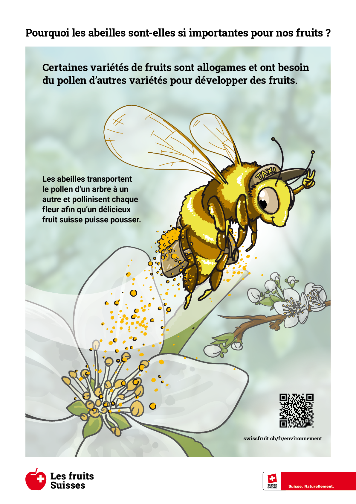 Panneau de bordure de champ Les abeilles