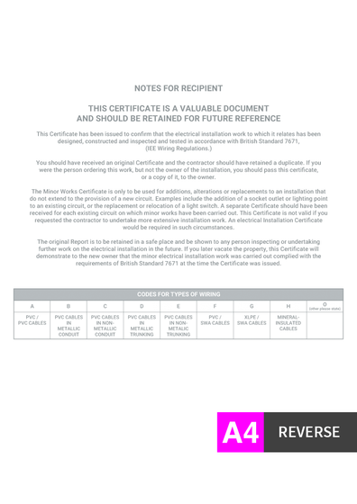 Minor Electrical Installation Works Certificate (Reverse) A4 Template