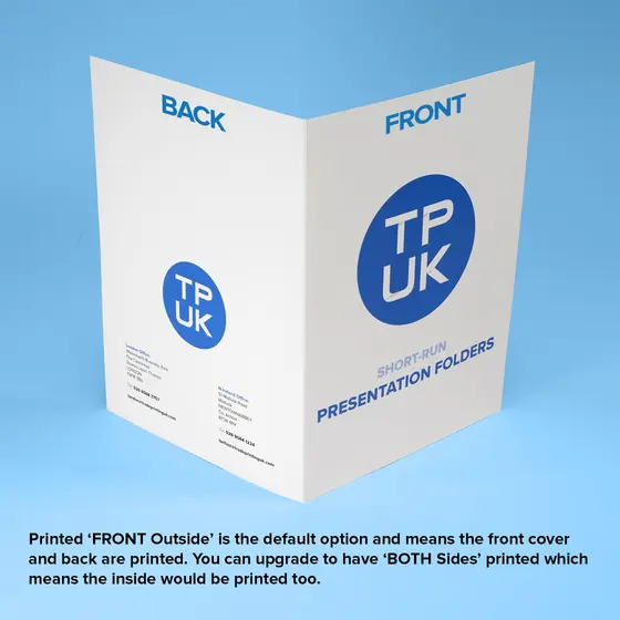 Custom Printed Short-Run Presentation Folders Printing Explained for front and back of A4 or A5 size versions