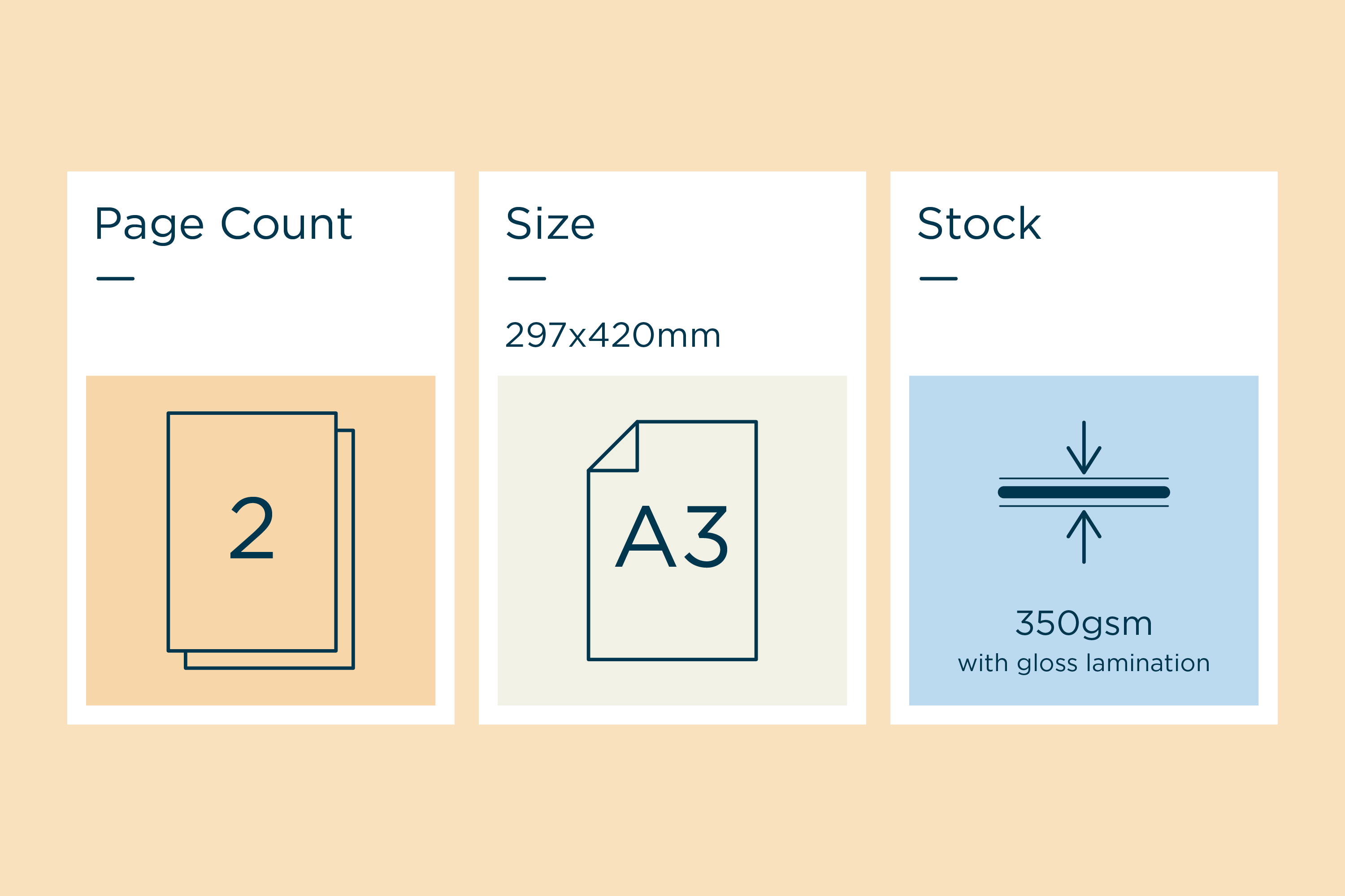 A3 Window Card DS 350gsm Gloss Laminate