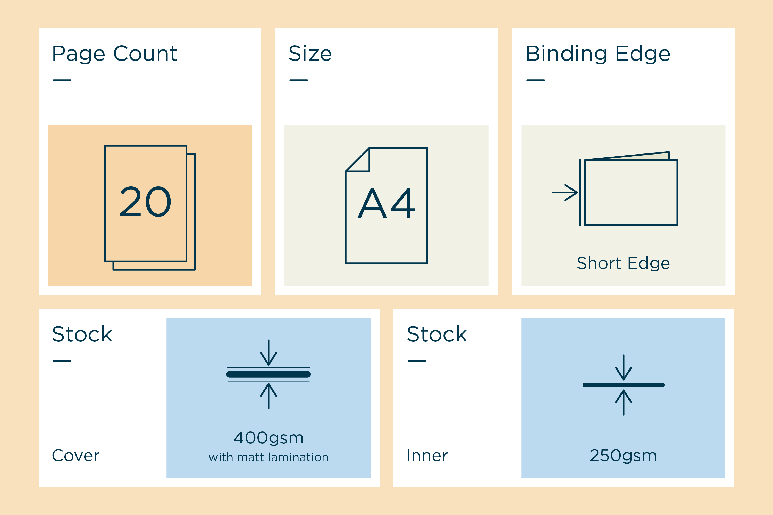 A4 20 Page 400-250gsm Matt Laminate