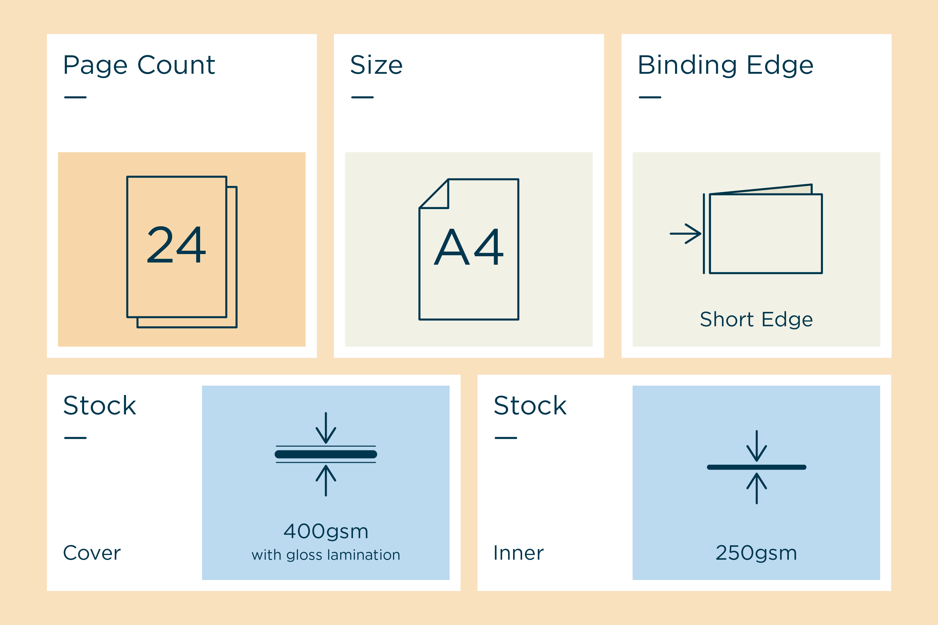 A4 24 Page 400-250gsm Gloss Laminate