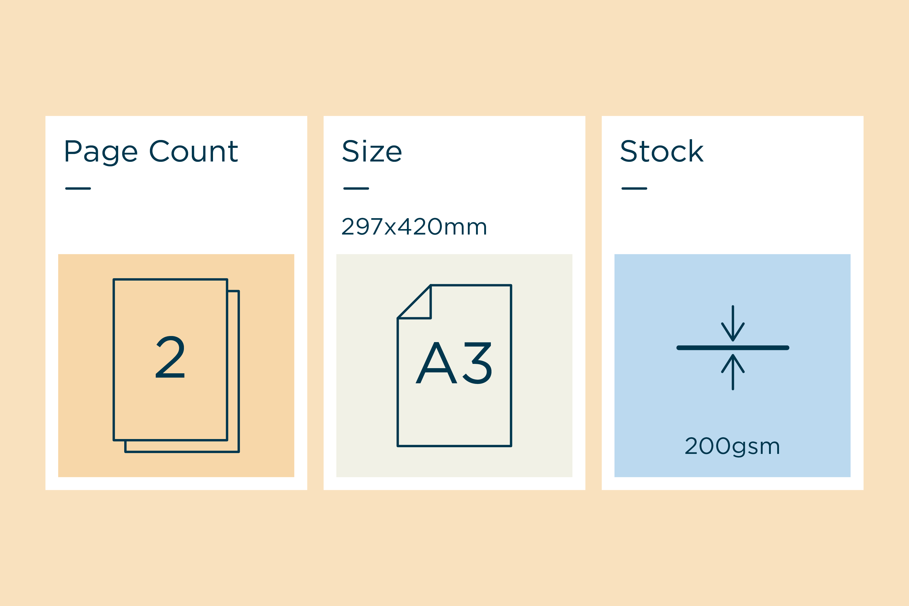 A3 2 Page 200gsm