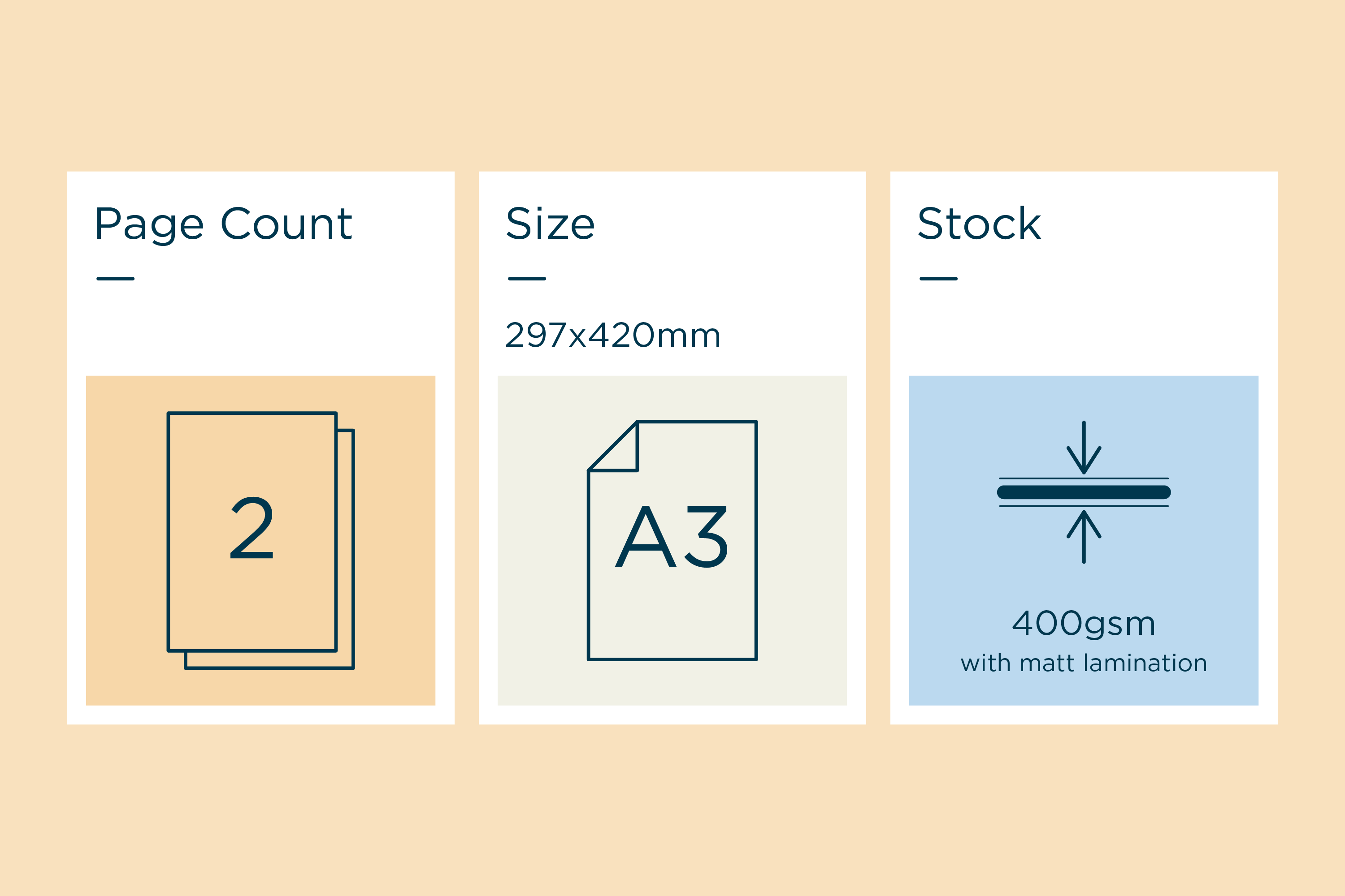 A3 2 Page 400gsm Matt Laminate