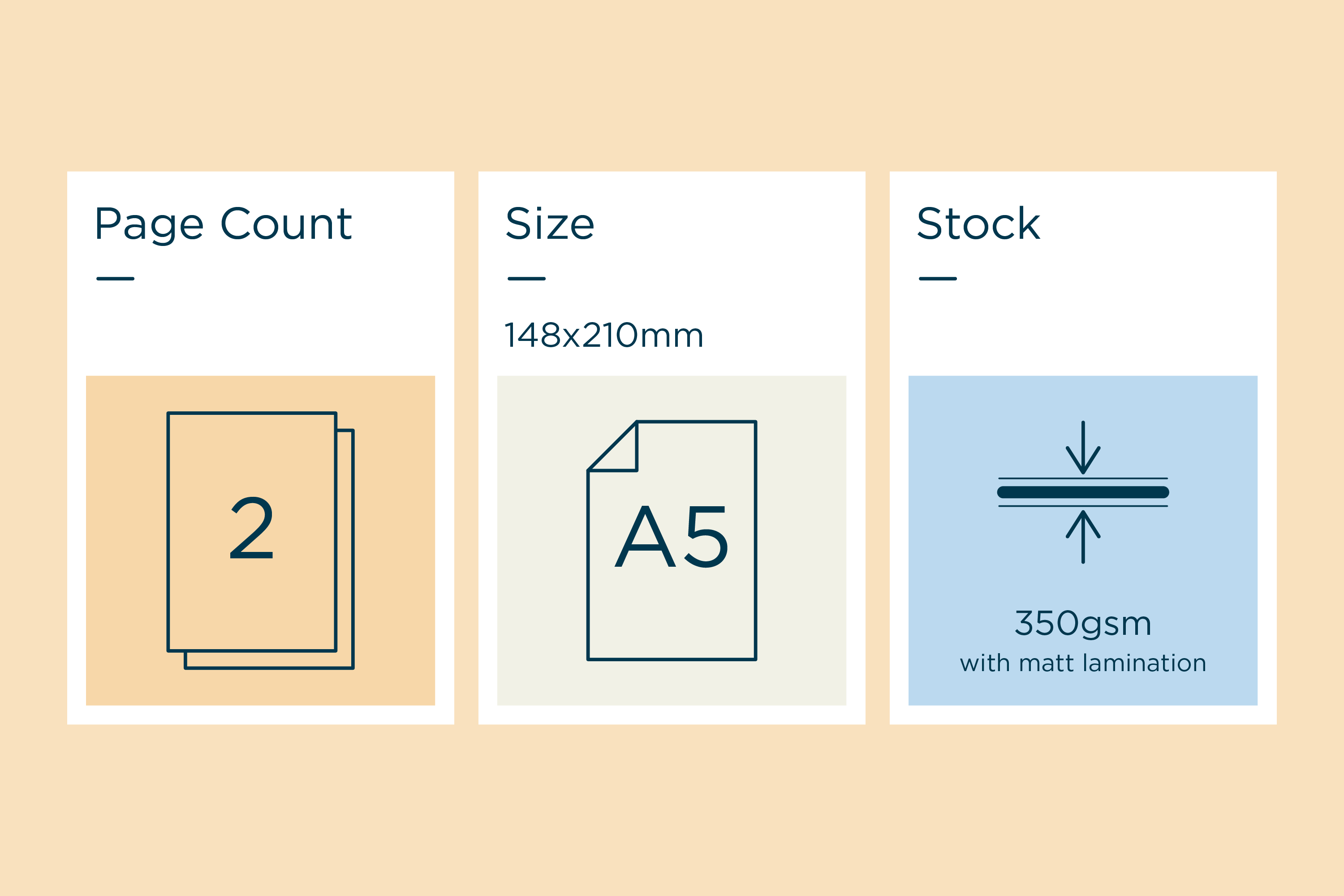 A5 2 Page 350gsm Matt Laminate