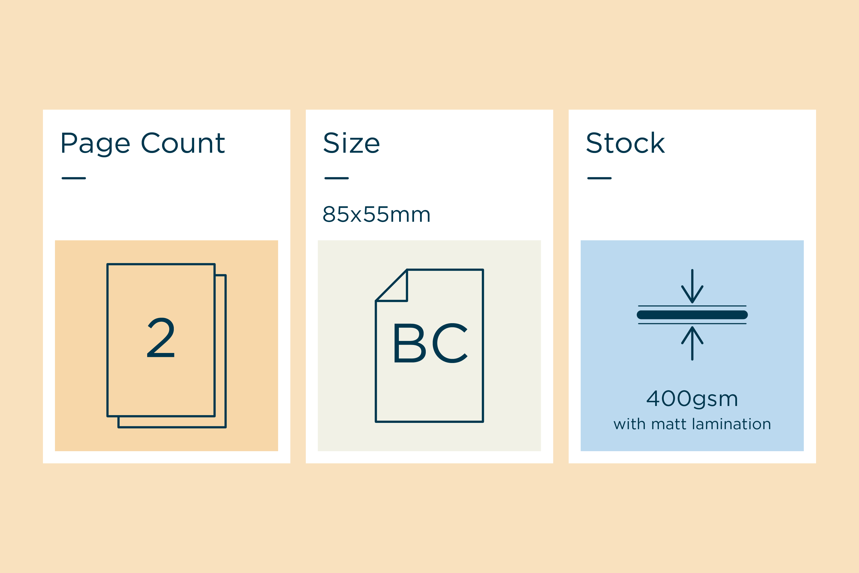 Business Cards 400gsm Matt Laminate