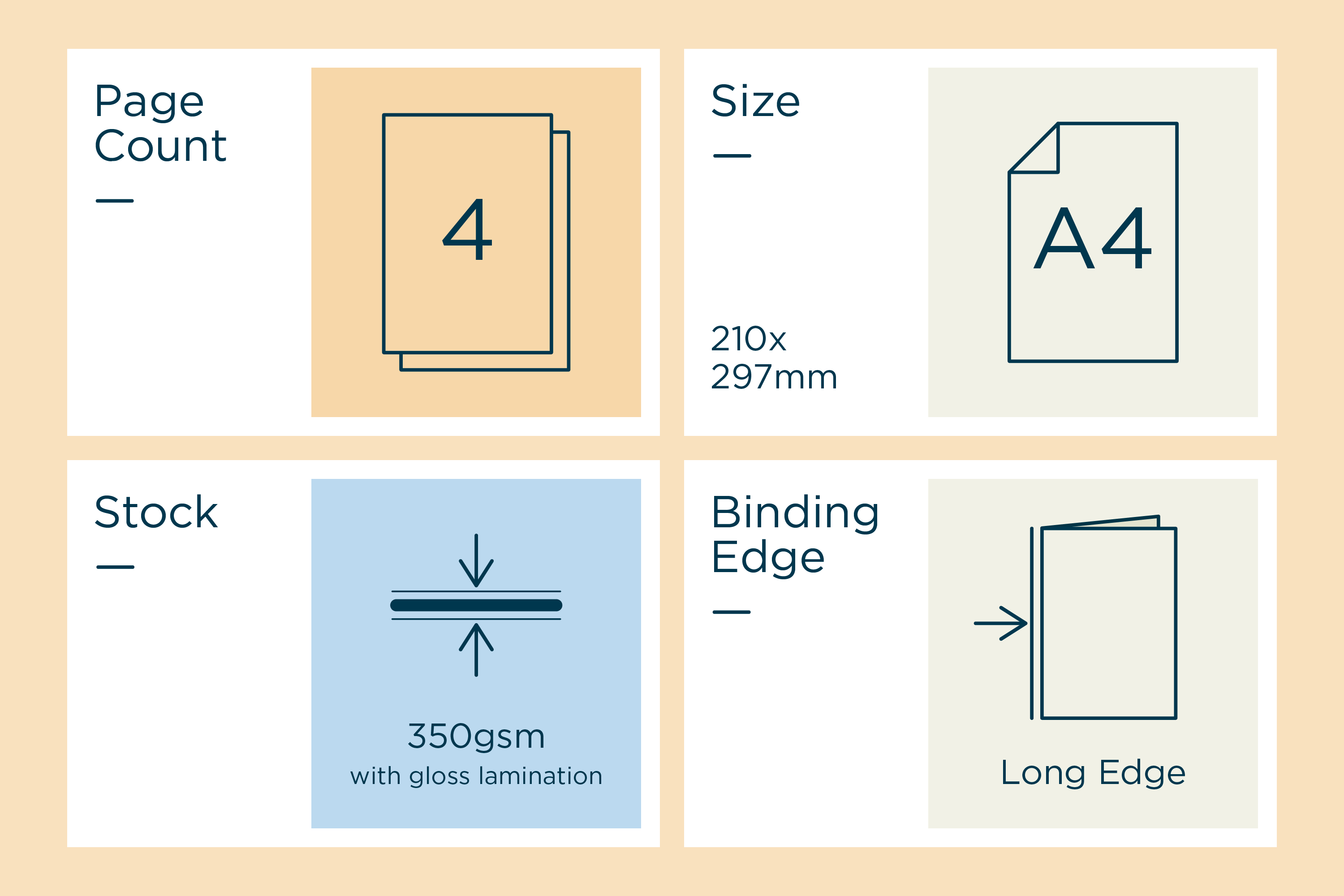 A4 4 Page 350gsm Gloss Laminate