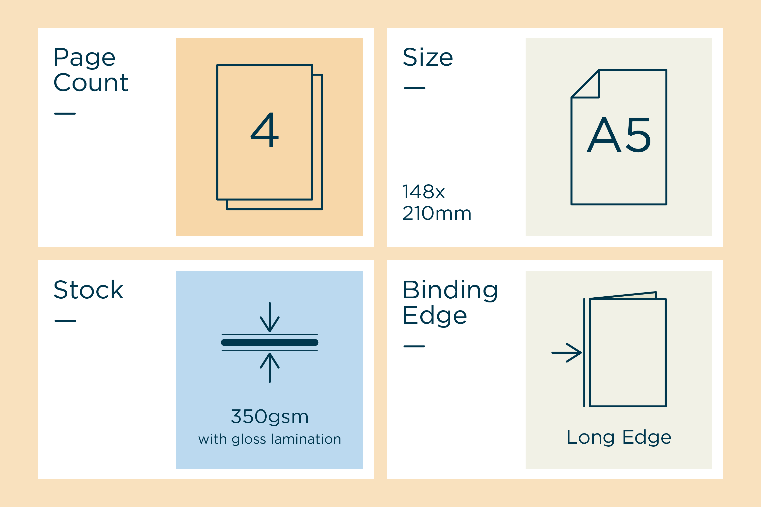 A5 4 Page 350gsm Gloss Laminate