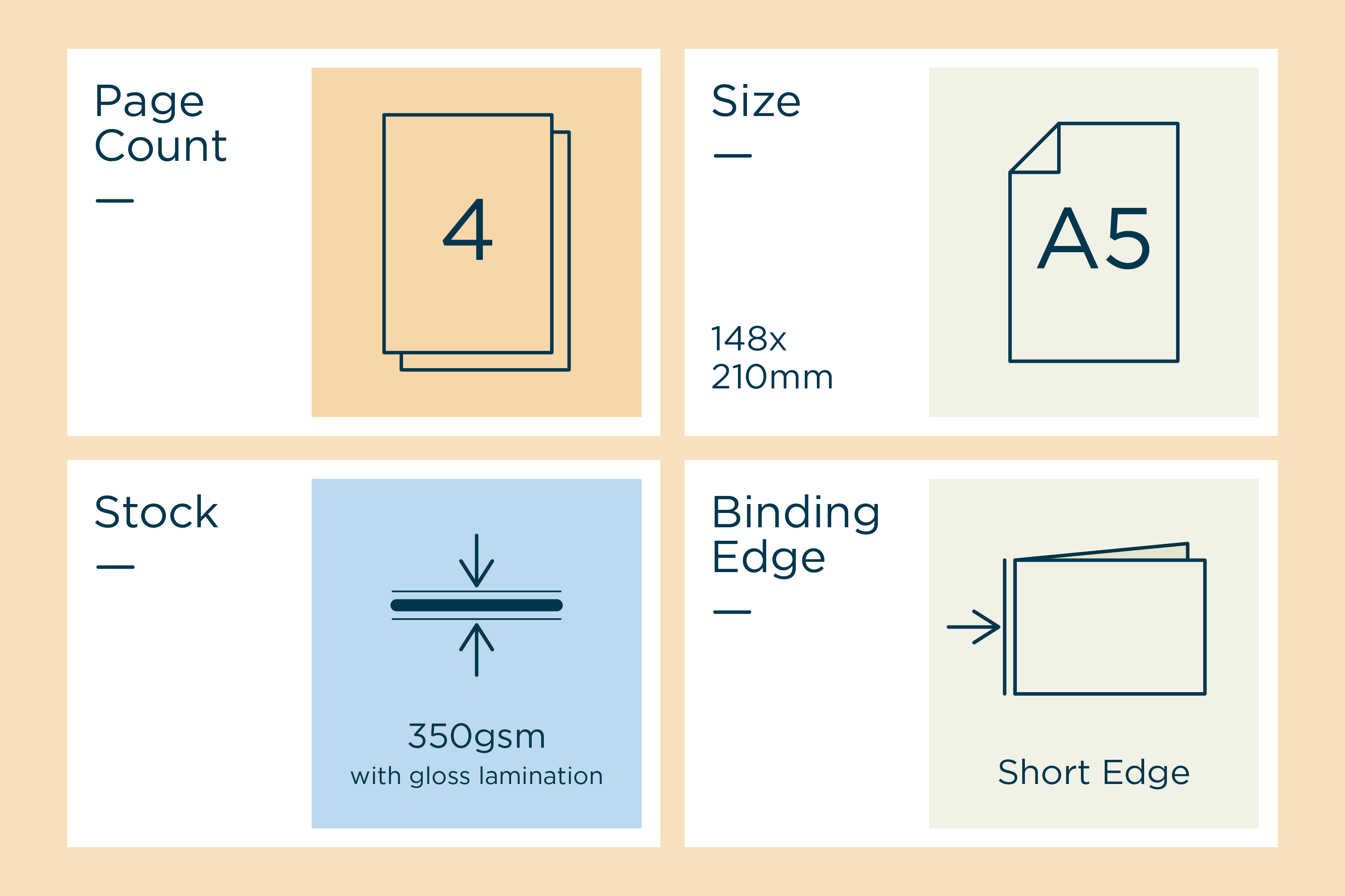 A5 4 Page 350gsm Gloss Laminate