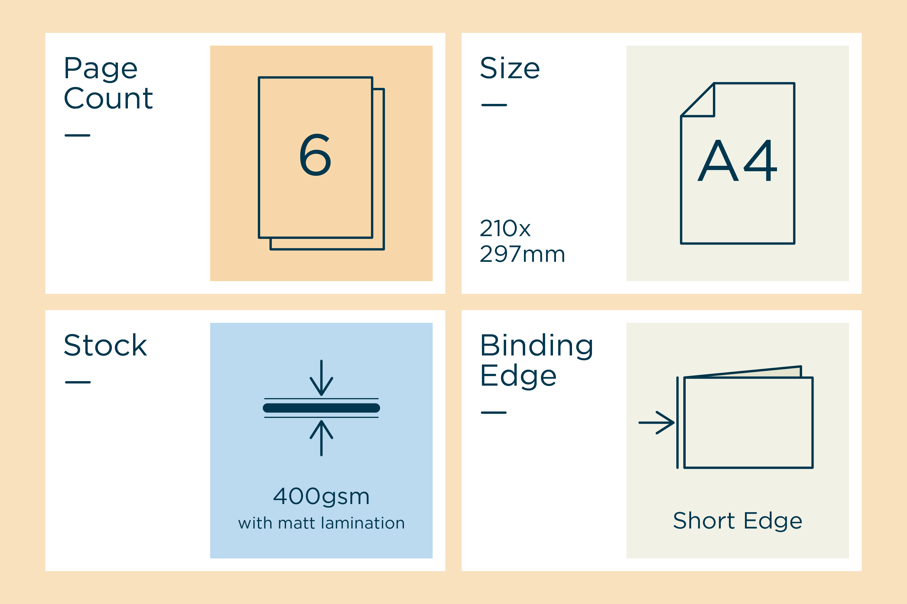 A4 6 Page 400gsm Matt Laminate
