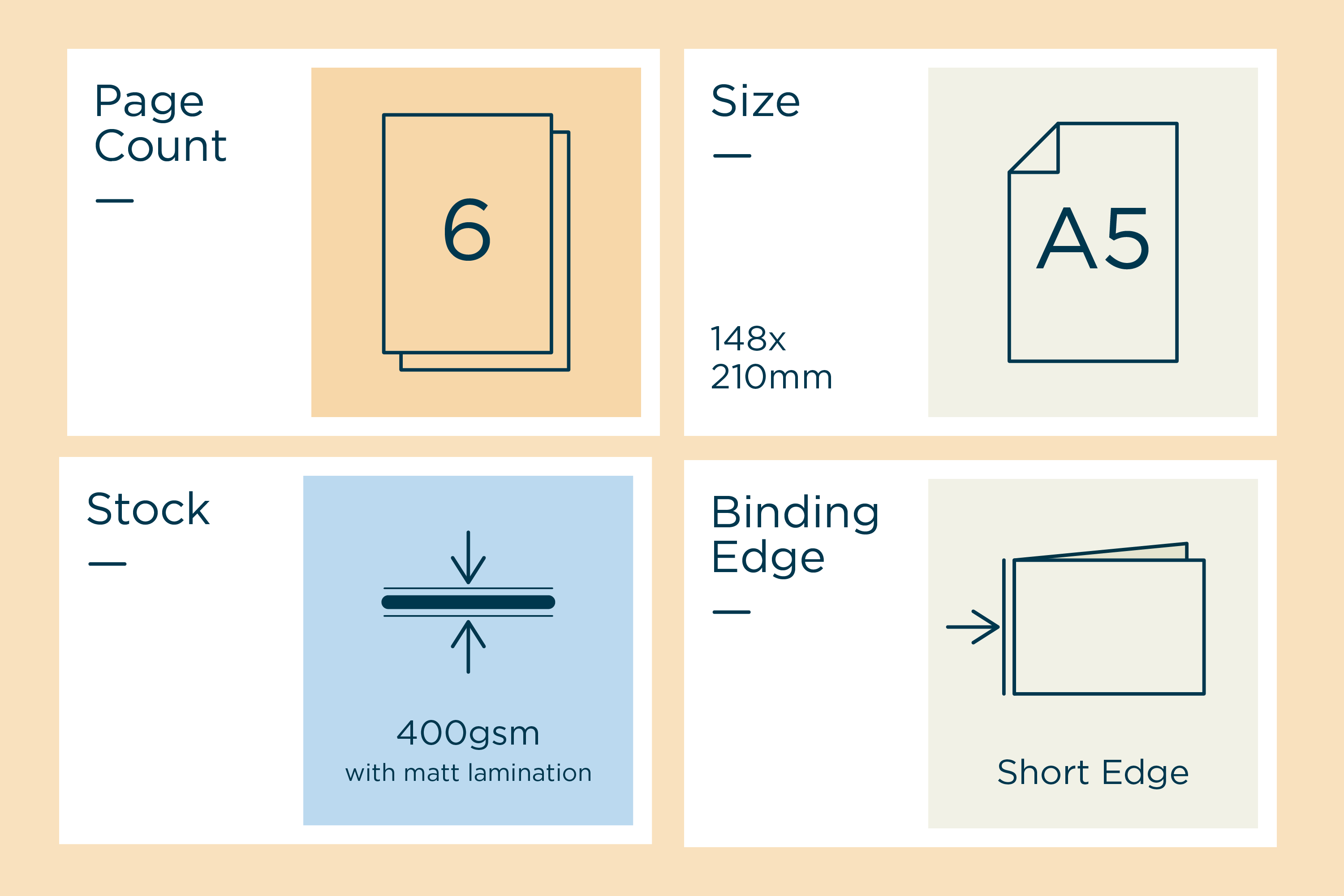 A5 6 Page 400gsm Matt Laminate